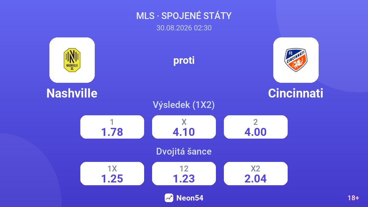 Nashville – Cincinnati — kurzy