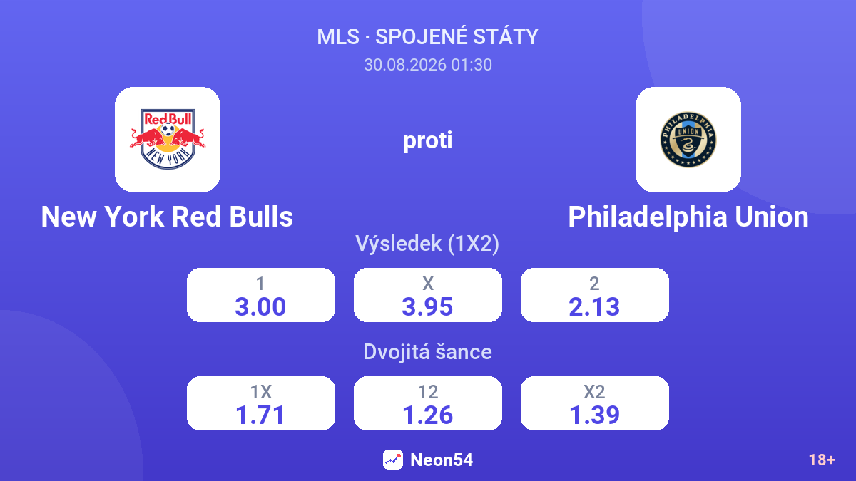 New York Red Bulls – Philadelphia Union — kurzy