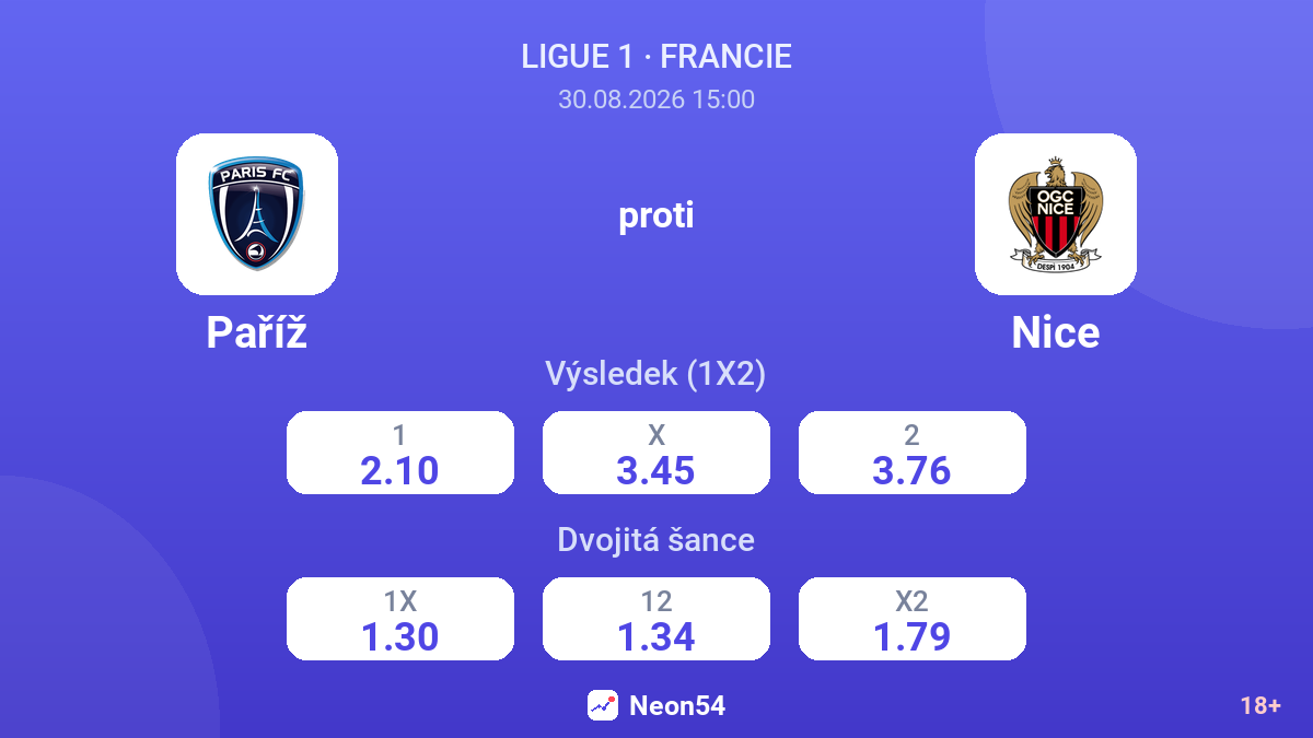 Paříž – Nice — kurzy