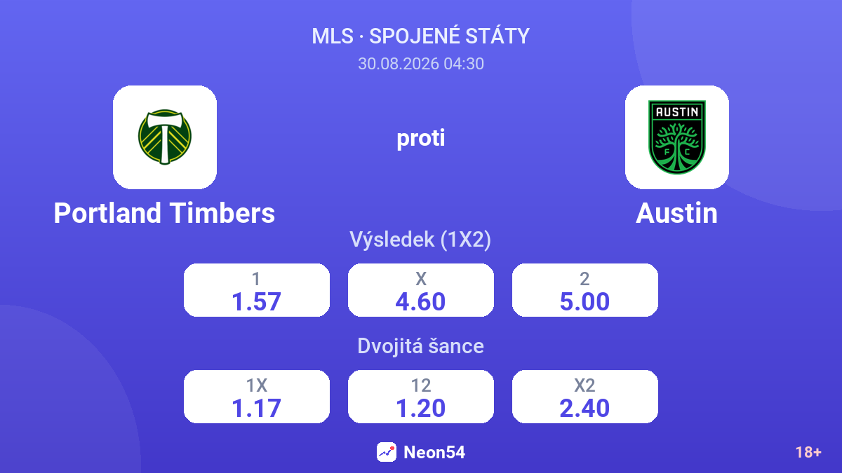 Portland Timbers – Austin — kurzy