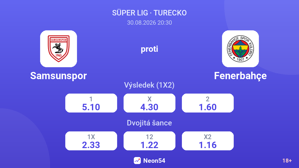 Samsunspor – Fenerbahçe — kurzy