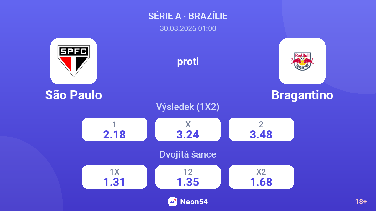 São Paulo – Bragantino — kurzy