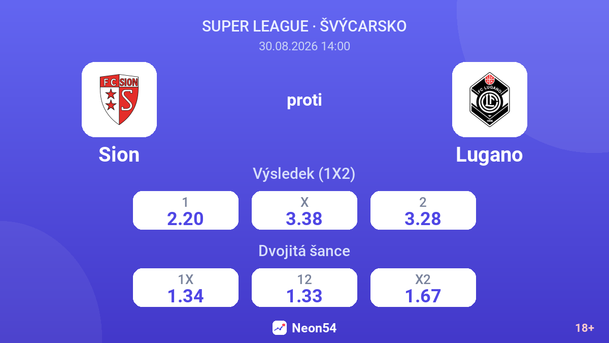 Sion – Lugano — kurzy
