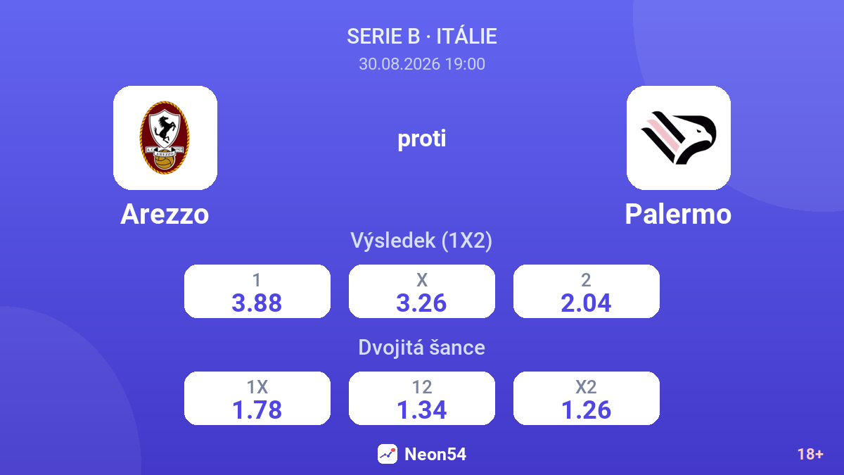 Arezzo – Palermo — kurzy