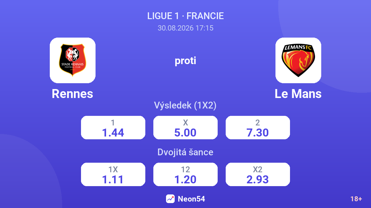 Rennes – Le Mans — kurzy