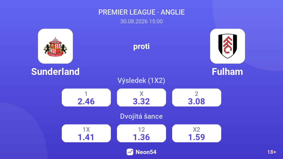 Sunderland – Fulham — kurzy
