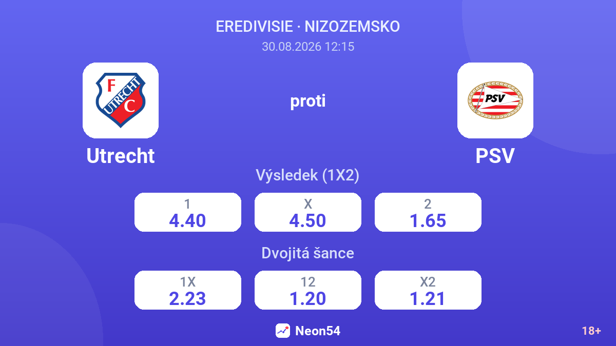 Utrecht – PSV — kurzy