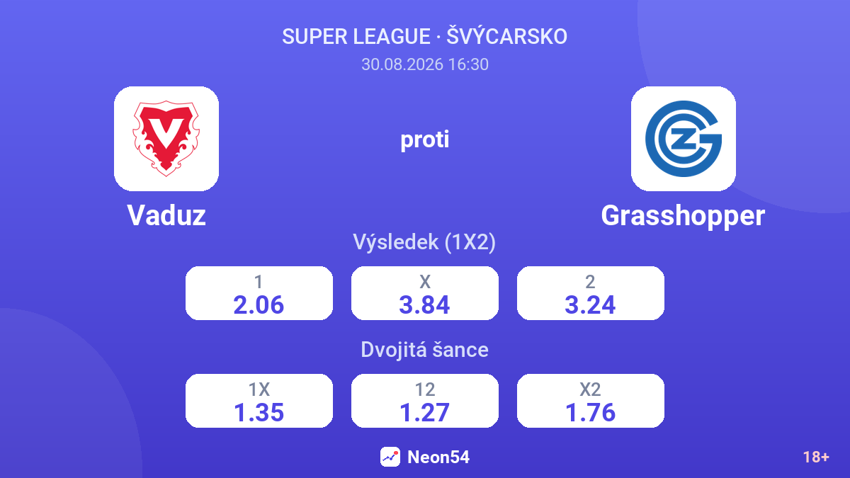 Vaduz – Grasshopper — kurzy