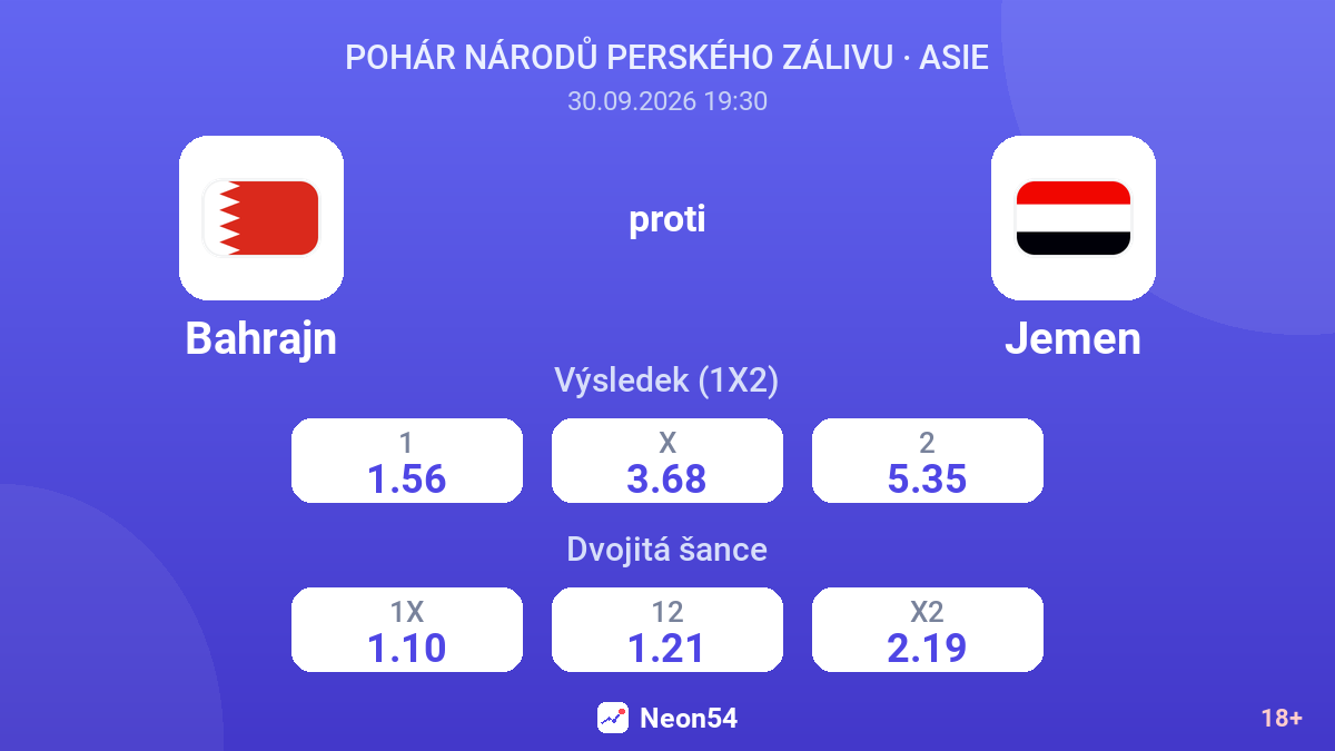 Bahrajn – Jemen — kurzy