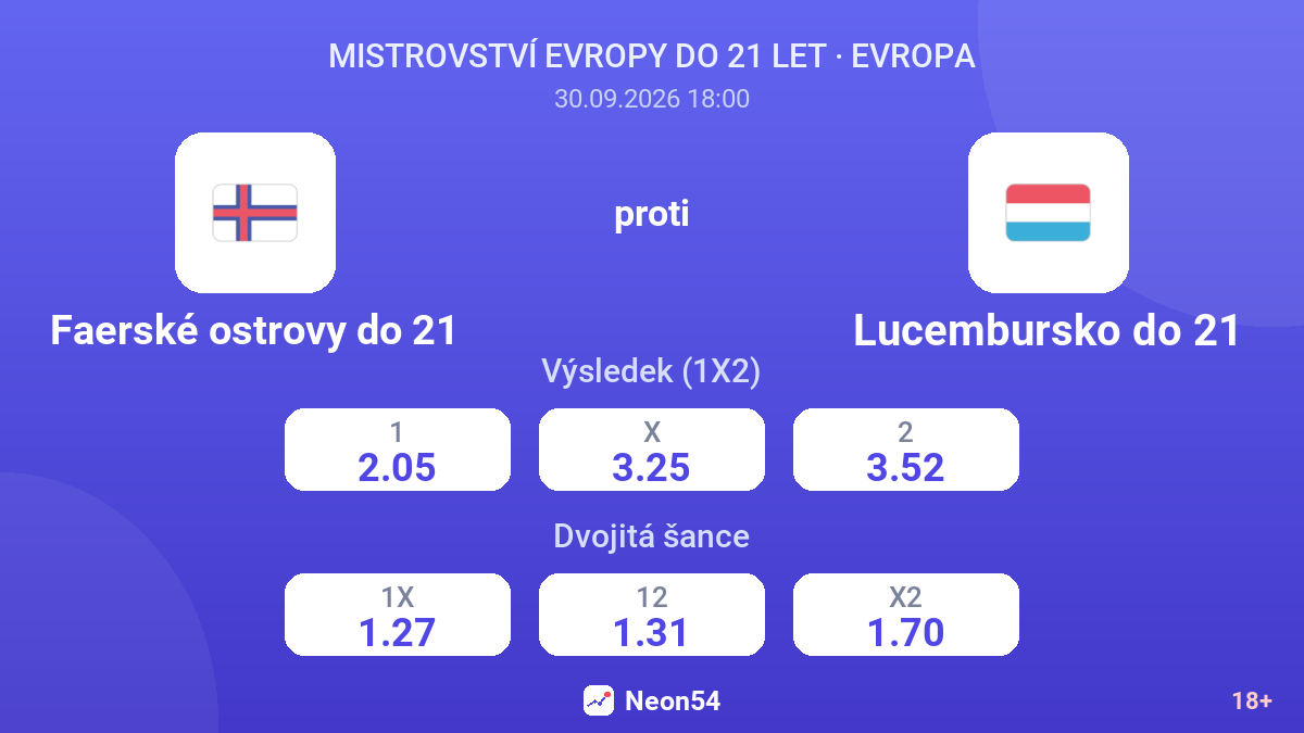 Faerské ostrovy do 21 – Lucembursko do 21 — kurzy