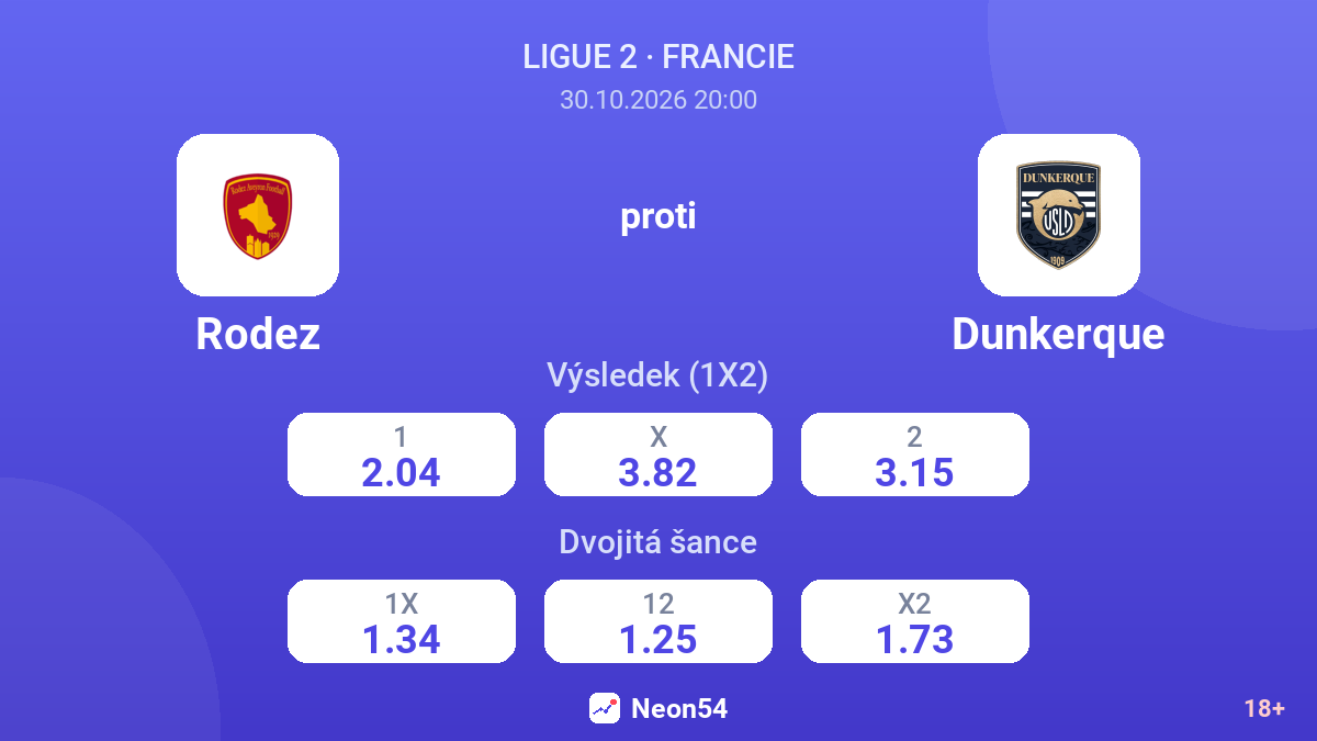 Rodez – Dunkerque — kurzy
