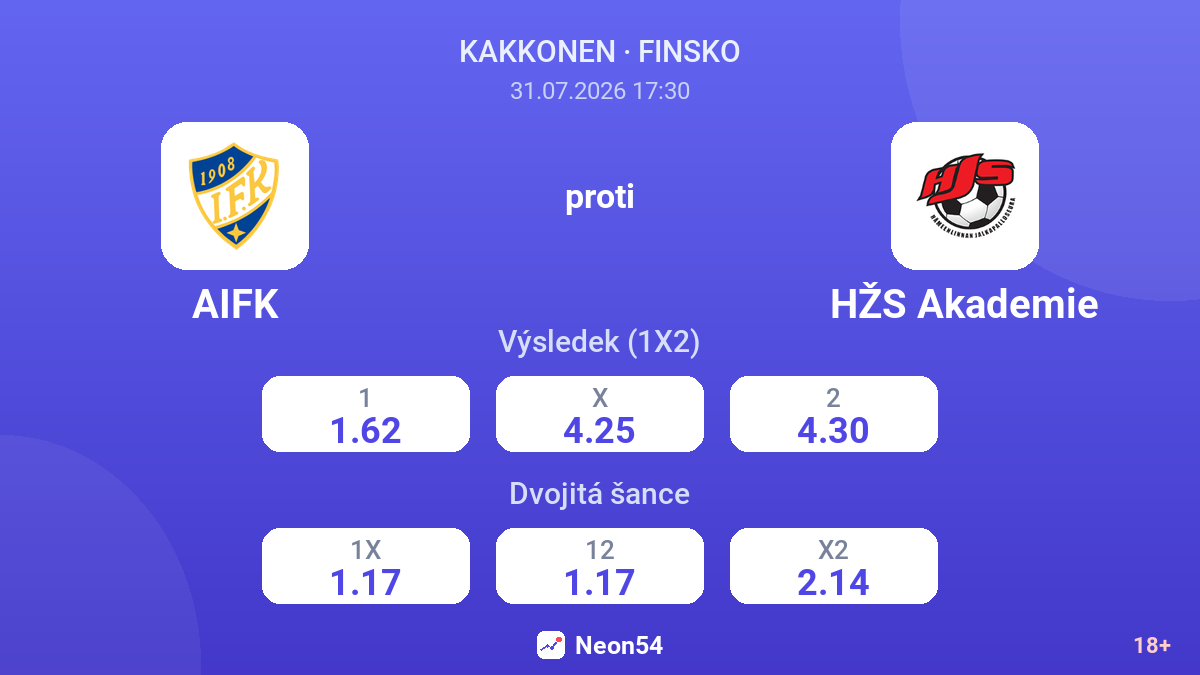 AIFK proti HŽS Akademie — kurzy