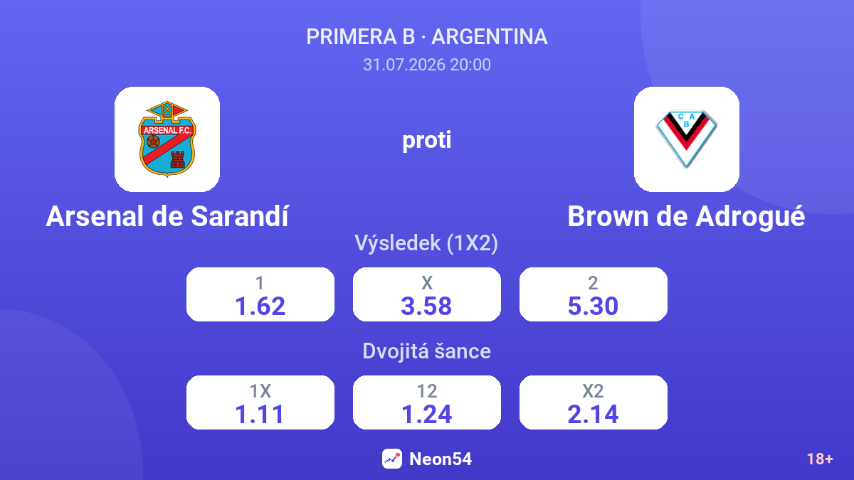 Arsenal de Sarandí proti Brown de Adrogué — kurzy
