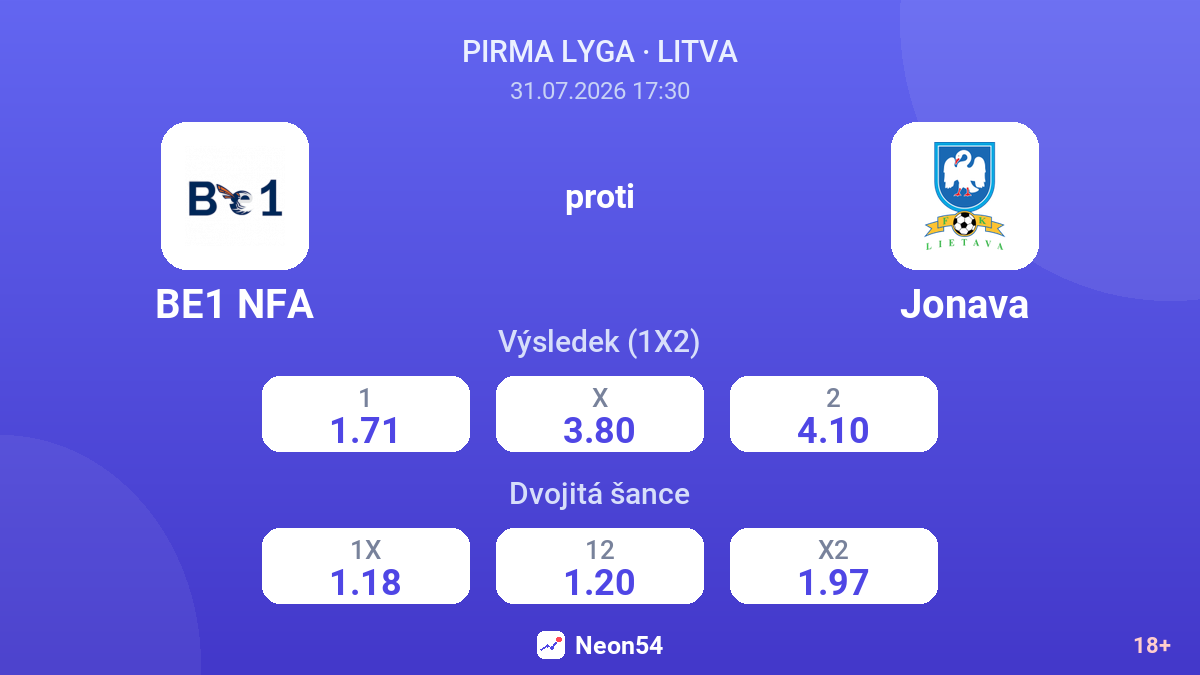 BE1 NFA proti Jonava — kurzy