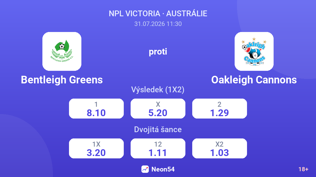 Bentleigh Greens proti Oakleigh Cannons — kurzy