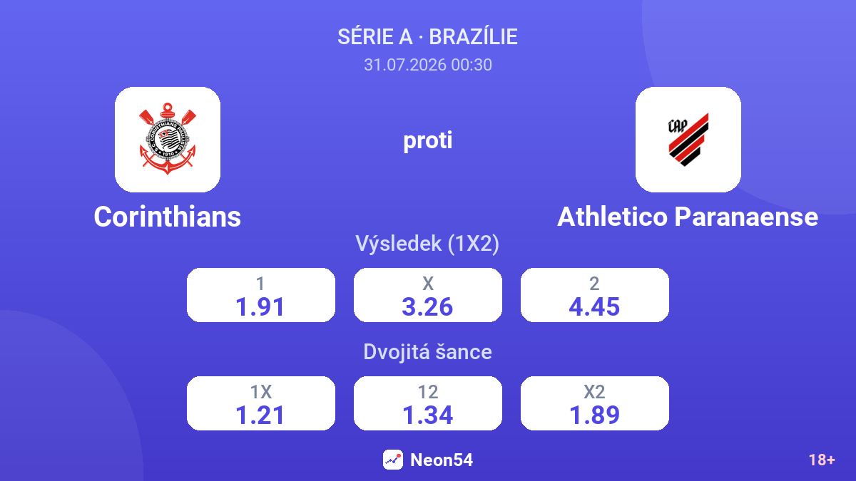 Corinthians proti Athletico Paranaense — kurzy