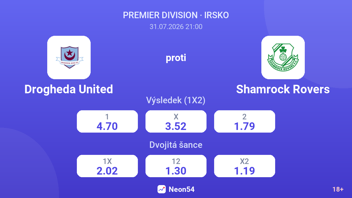 Drogheda United proti Shamrock Rovers — kurzy