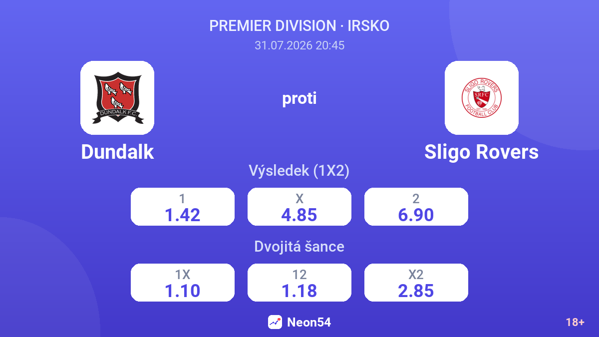 Dundalk proti Sligo Rovers — kurzy