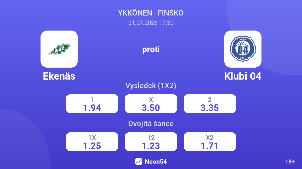 Ekenäs proti Klubi 04 — kurzy