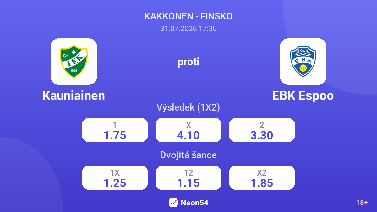 Kauniainen proti EBK Espoo — kurzy