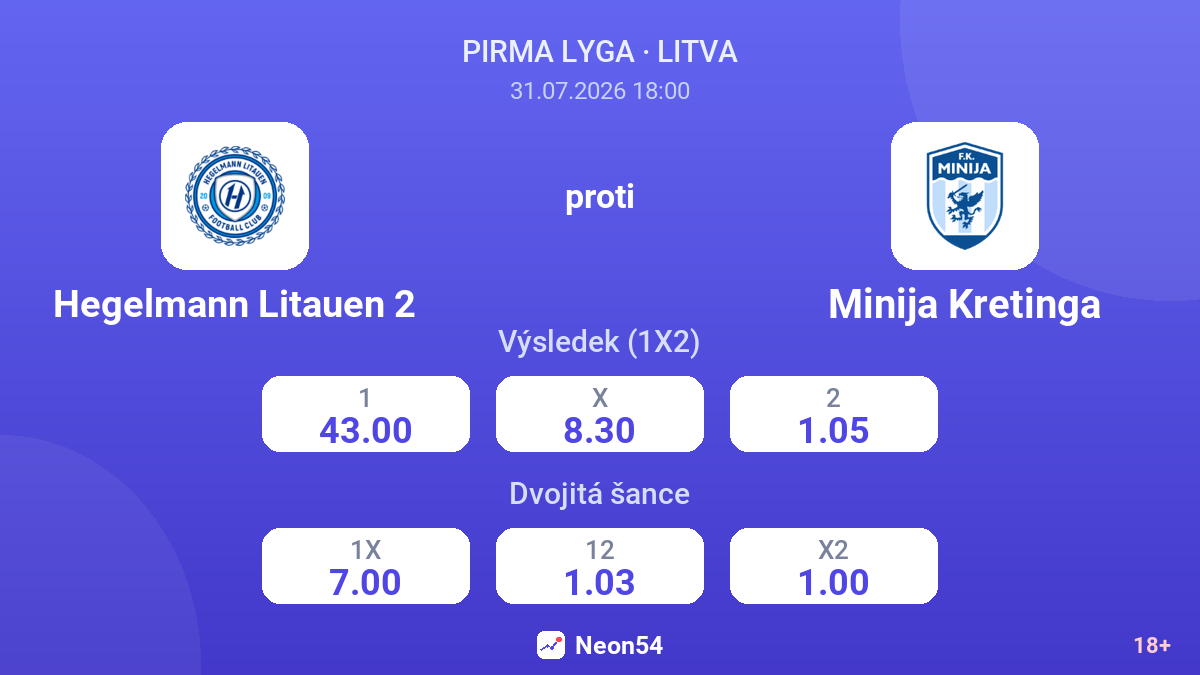 Hegelmann Litauen 2 proti Minija Kretinga — kurzy