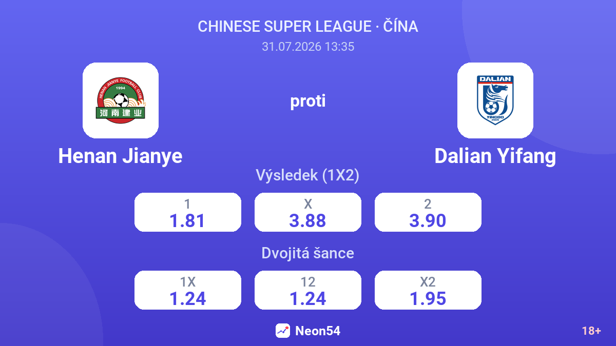Henan Jianye proti Dalian Yifang — kurzy
