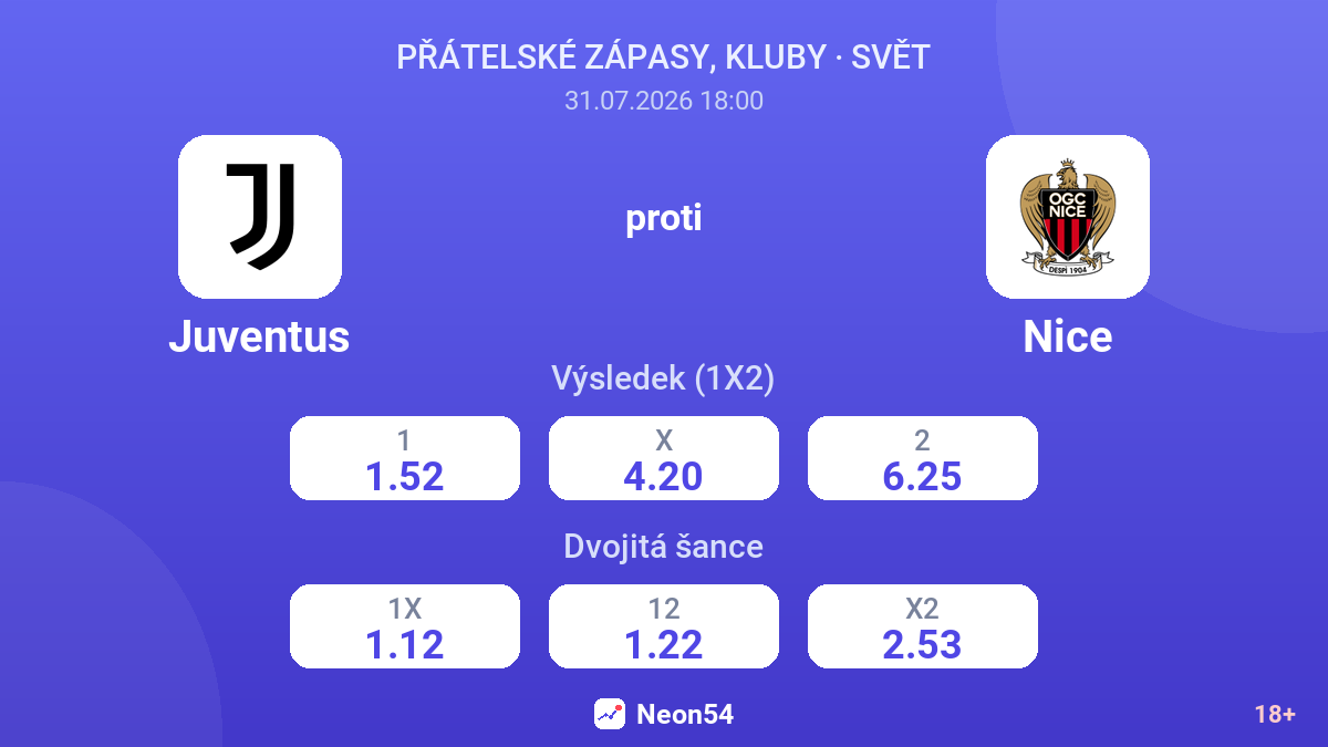 Juventus proti Nice — kurzy