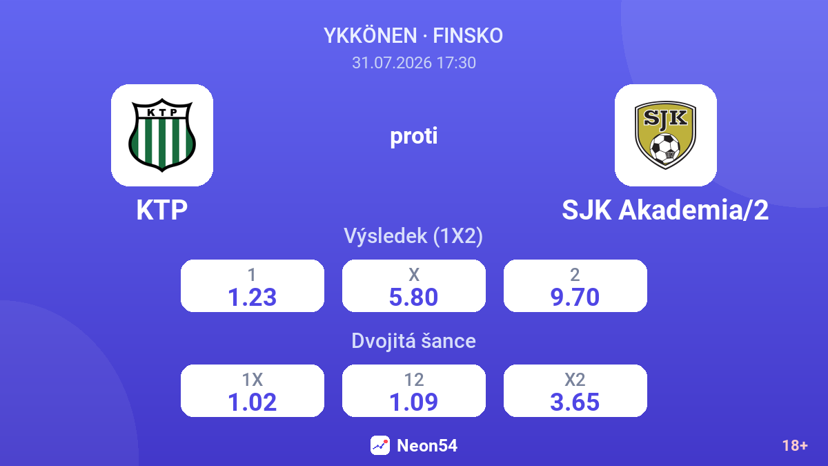KTP proti SJK Akademia/2 — kurzy