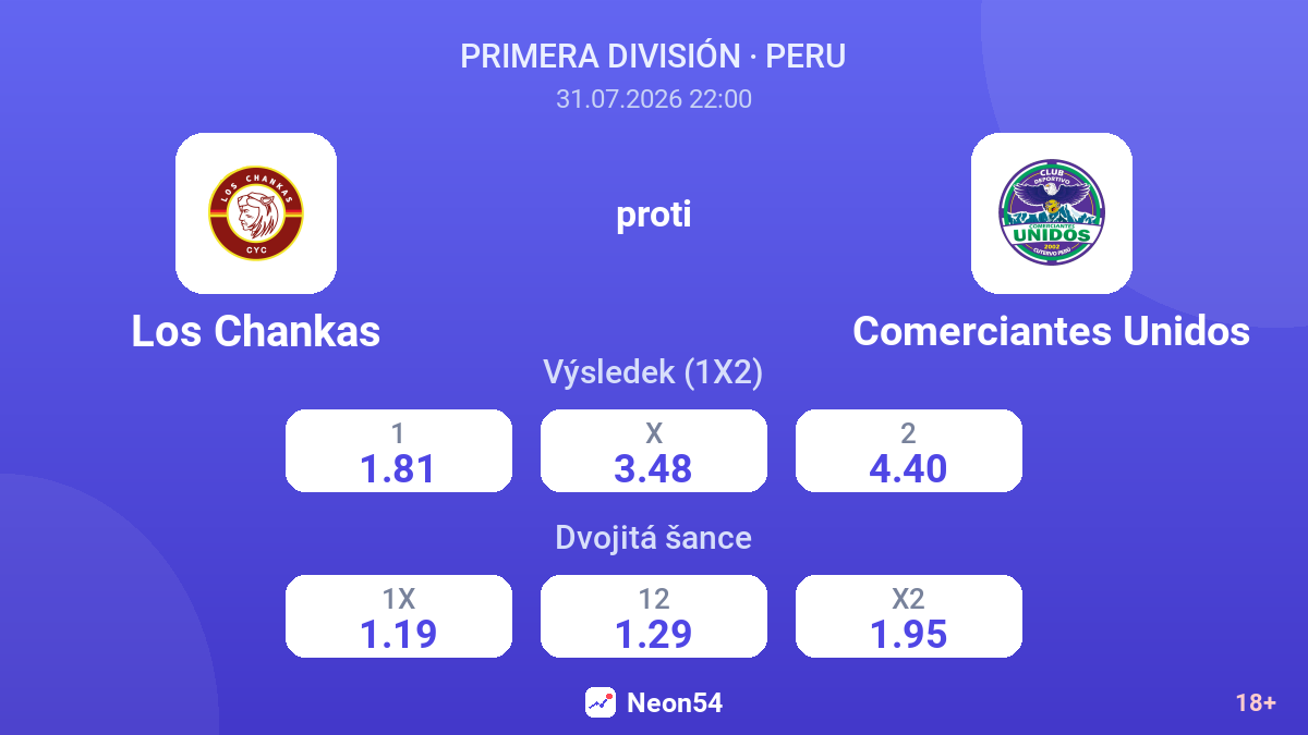 Los Chankas proti Comerciantes Unidos — kurzy