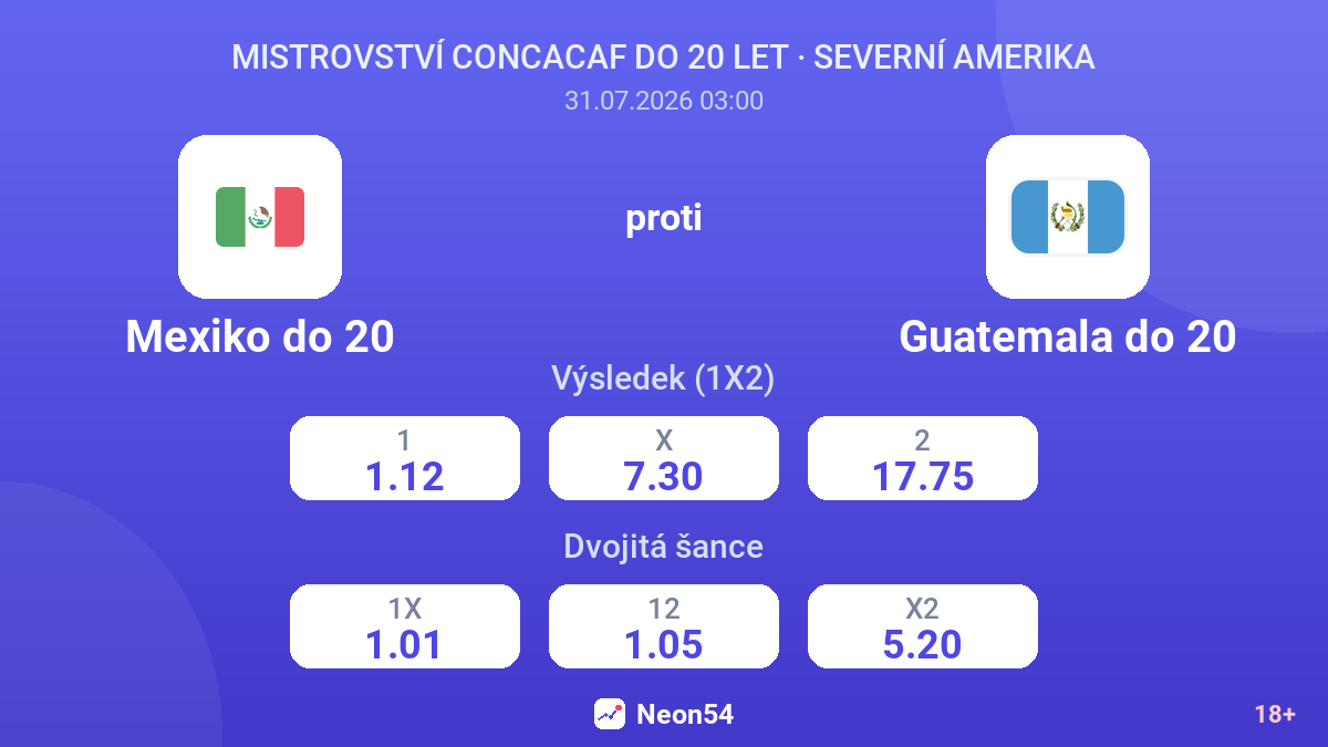 Mexiko do 20 proti Guatemala do 20 — kurzy