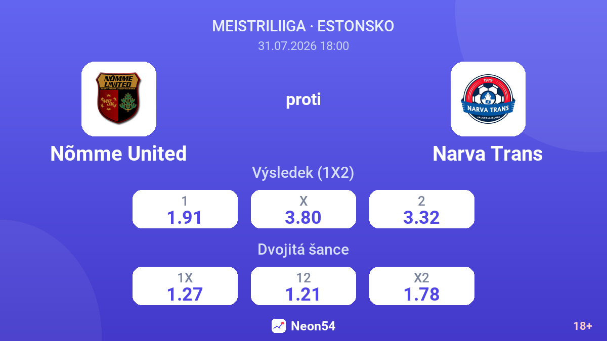 Nõmme United proti Narva Trans — kurzy