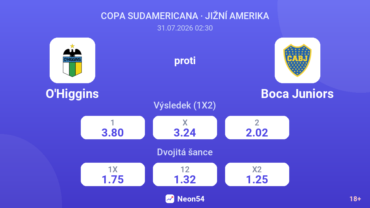 O'Higgins proti Boca Juniors — kurzy