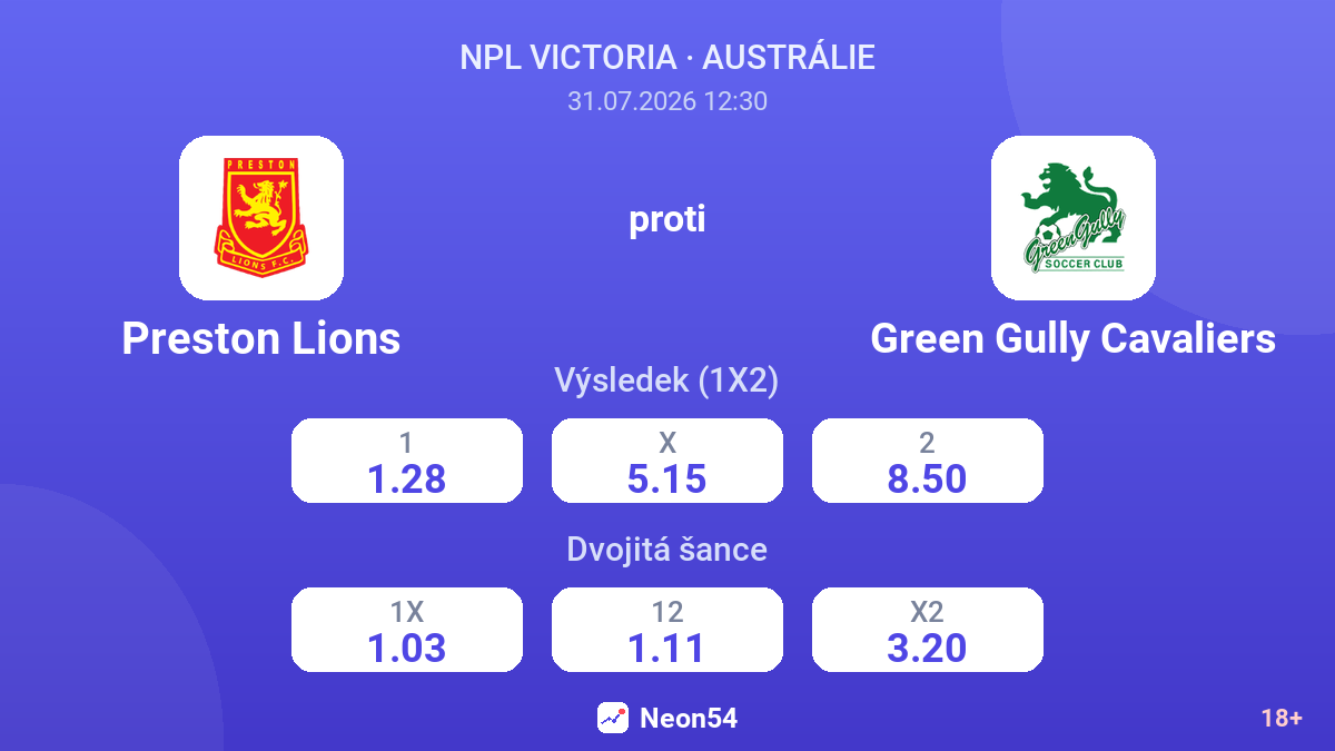Preston Lions proti Green Gully Cavaliers — kurzy