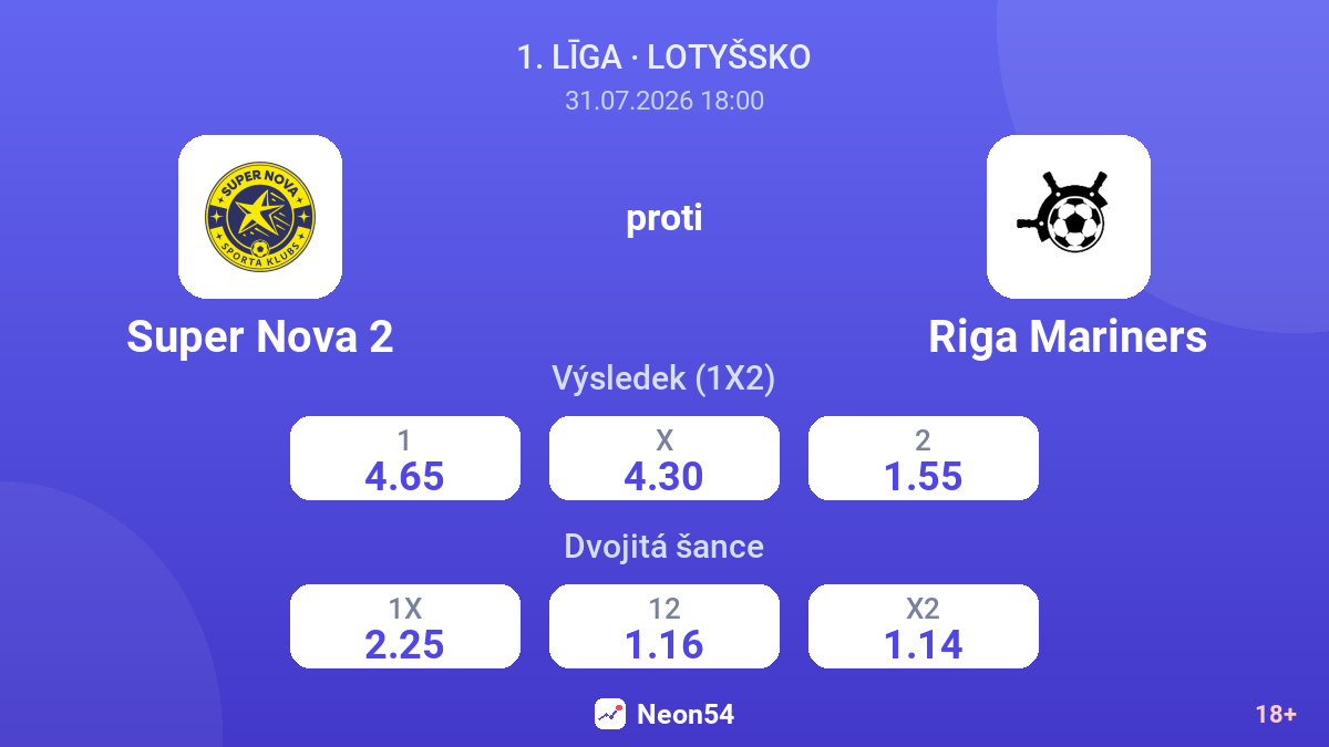 Super Nova 2 proti Riga Mariners — kurzy