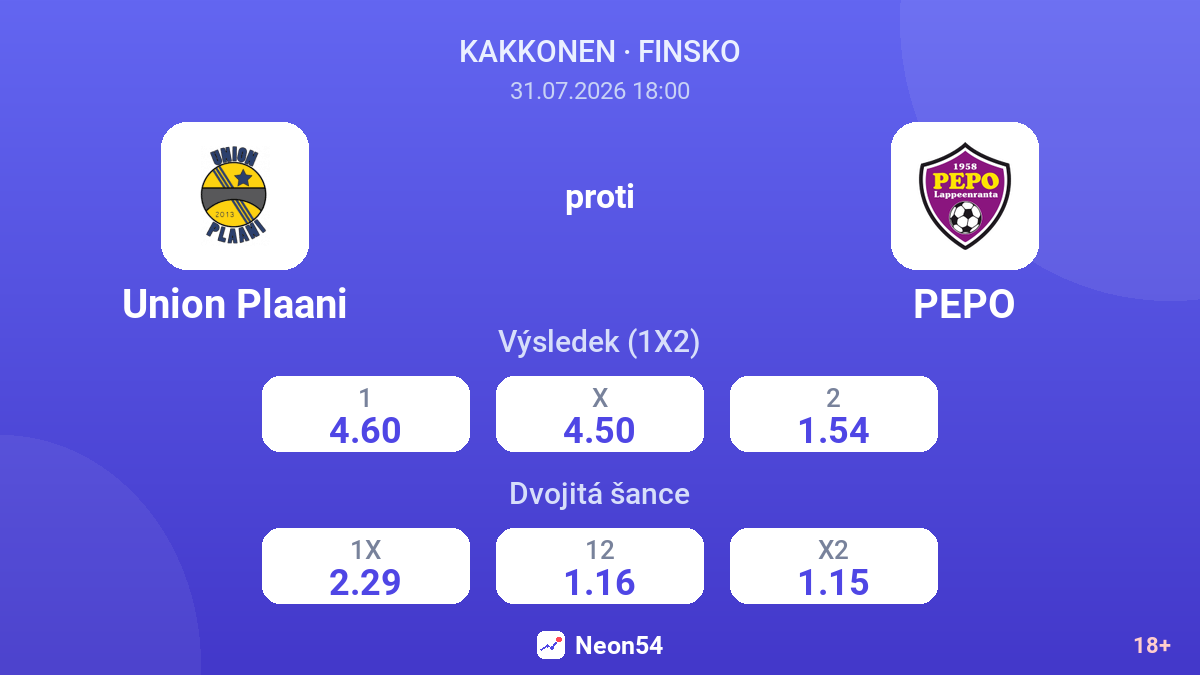 Union Plaani proti PEPO — kurzy