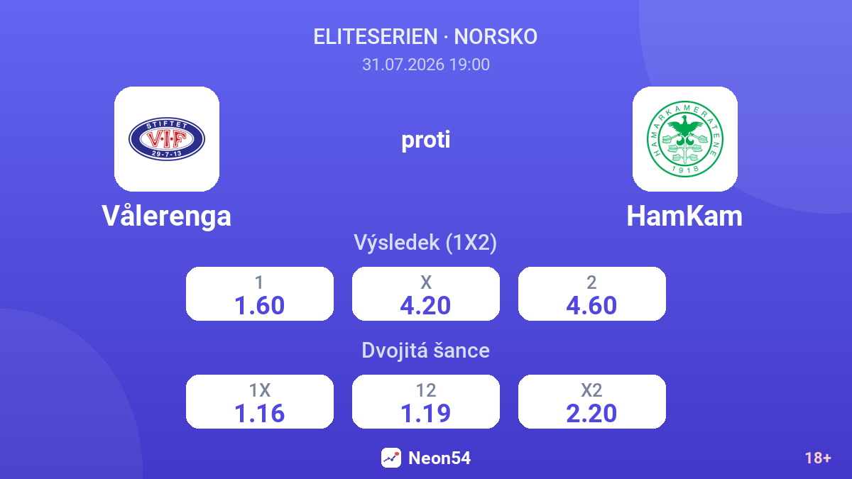 Vålerenga proti HamKam — kurzy