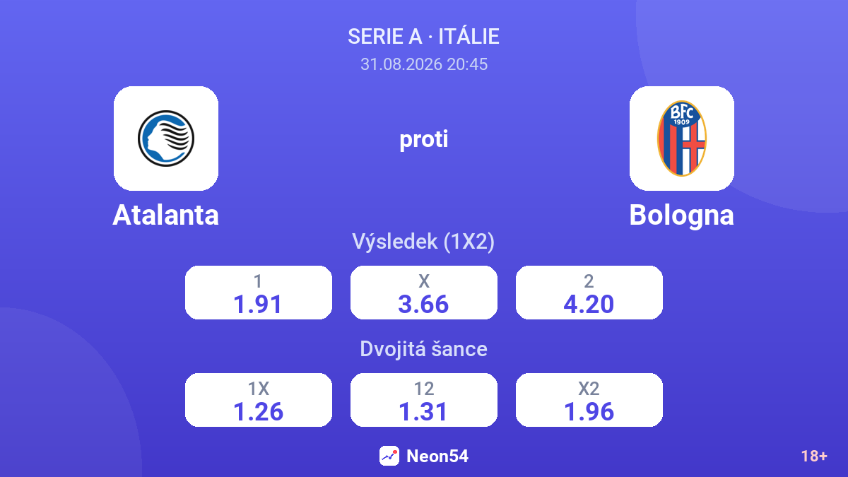 Atalanta – Bologna — kurzy