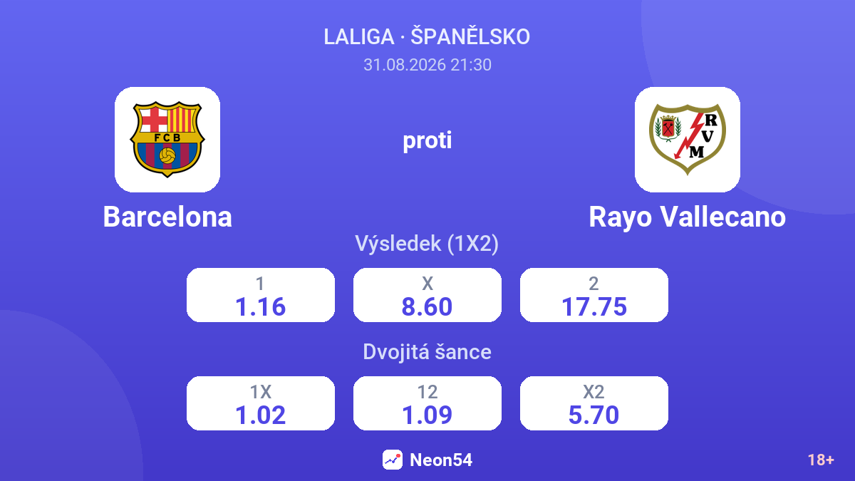 Barcelona – Rayo Vallecano — kurzy