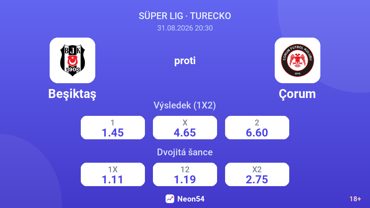 Beşiktaş – Çorum — kurzy