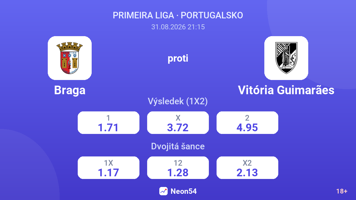 Braga – Vitória Guimarães — kurzy