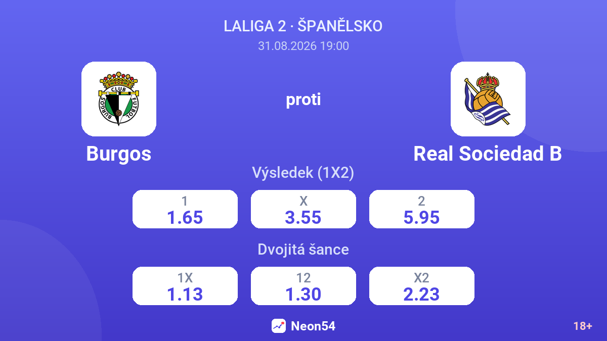Burgos – Real Sociedad B — kurzy