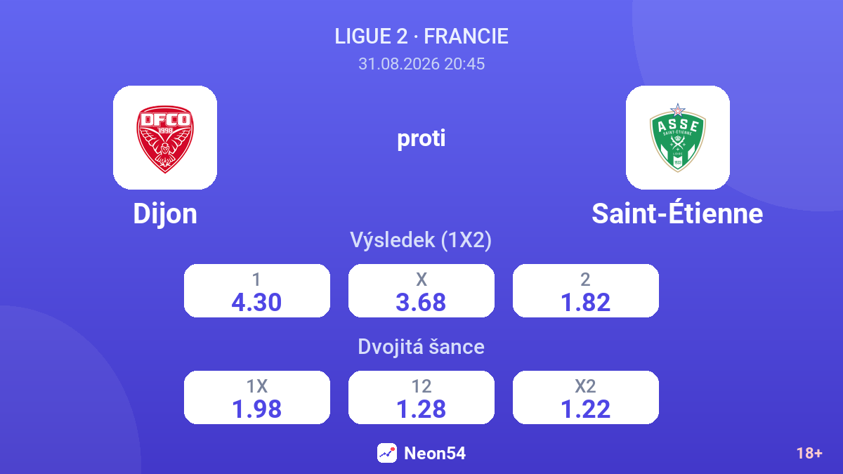 Dijon – Saint-Étienne — kurzy