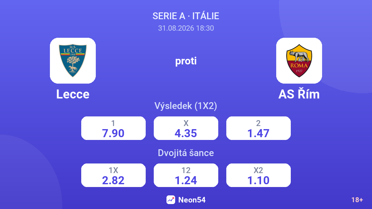 Lecce – AS Řím — kurzy