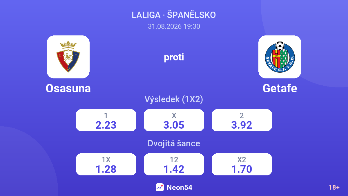 Osasuna – Getafe — kurzy