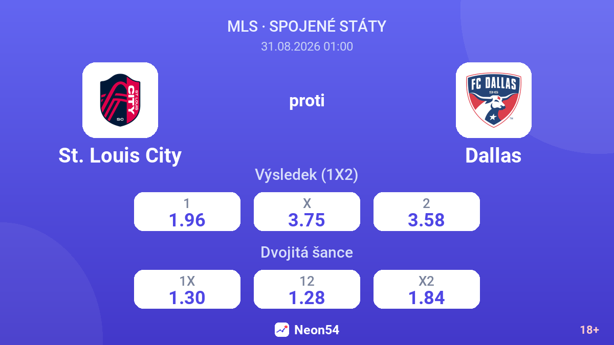 St. Louis City – Dallas — kurzy