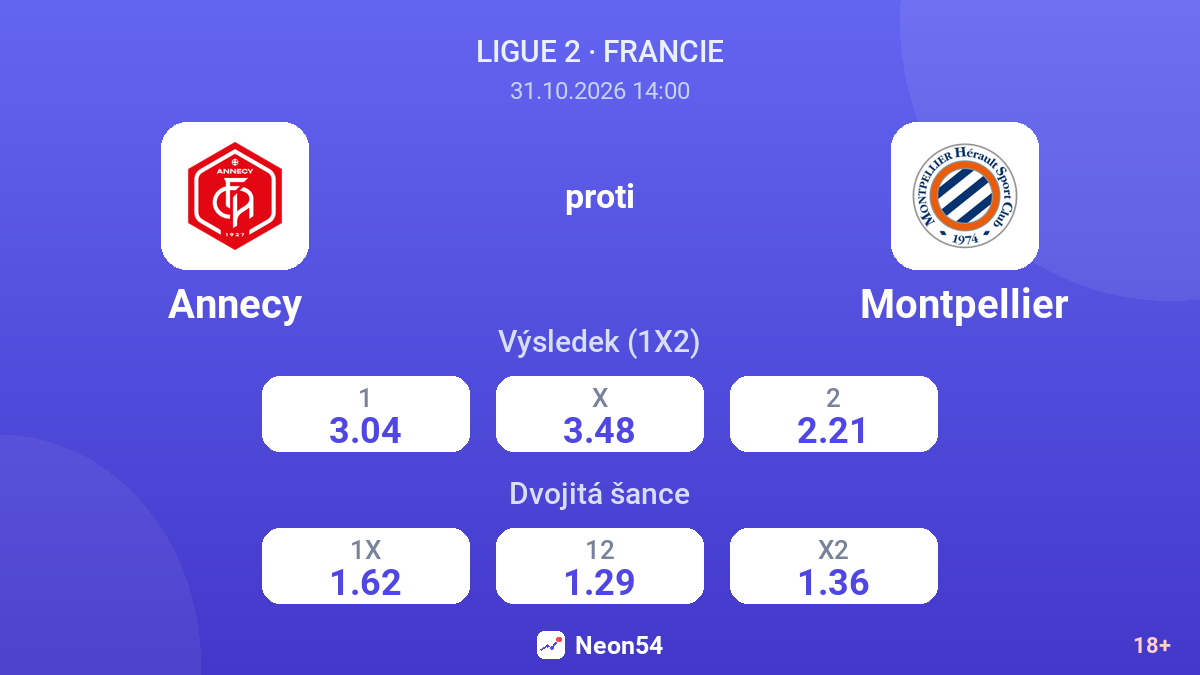 Annecy – Montpellier — kurzy