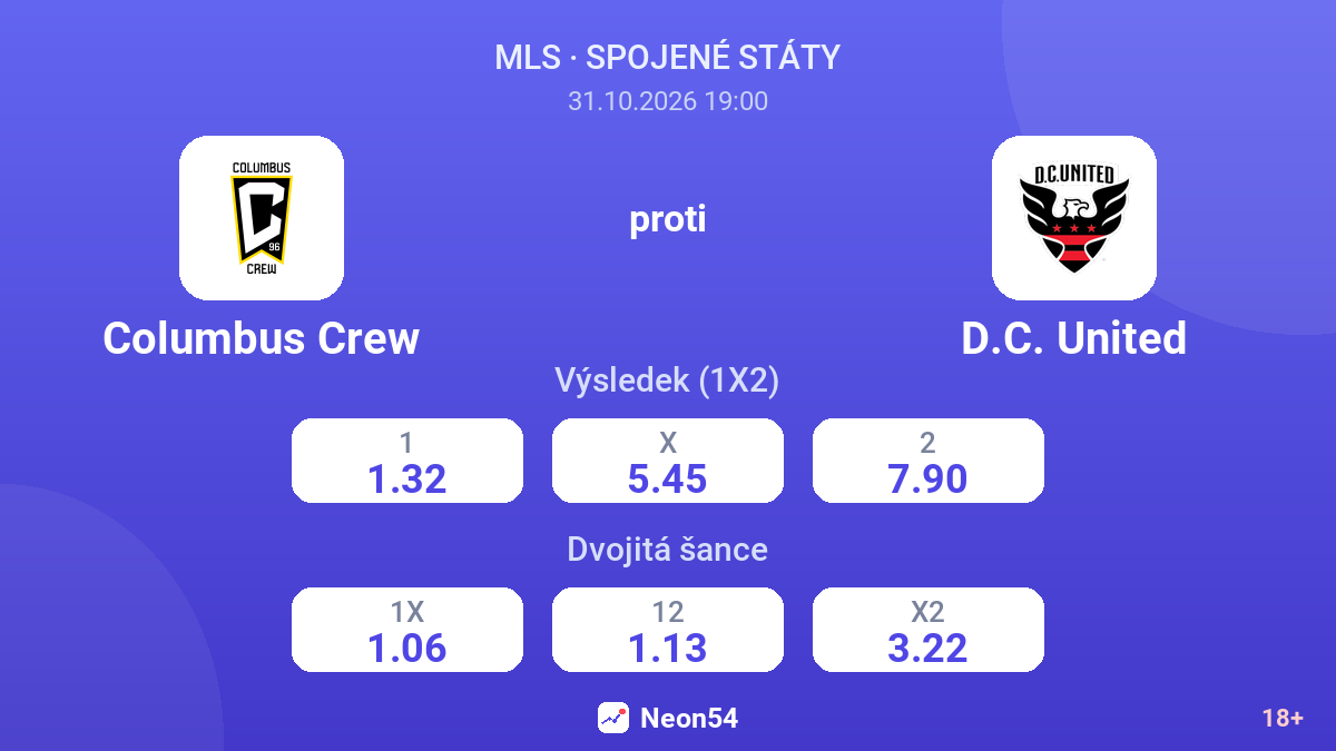Columbus Crew – D.C. United — kurzy