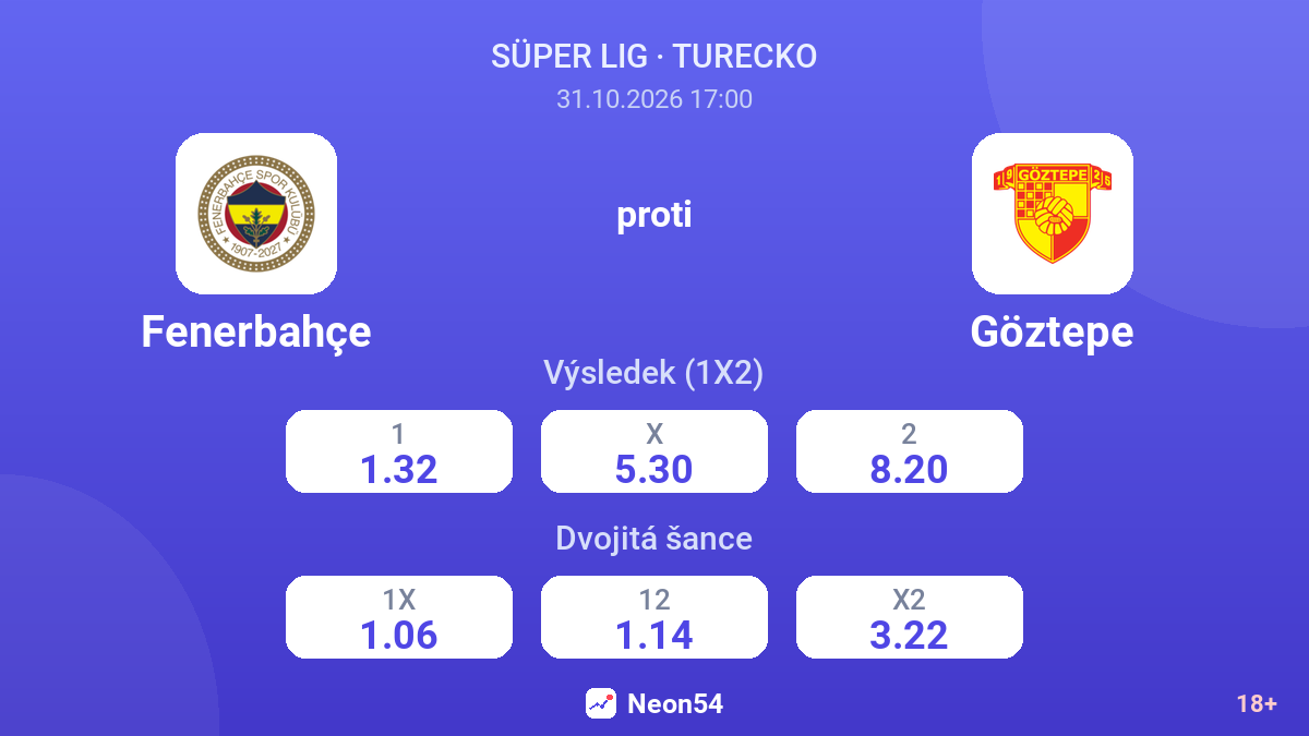 Fenerbahçe – Göztepe — kurzy