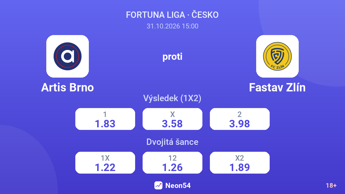Artis Brno – Fastav Zlín — kurzy