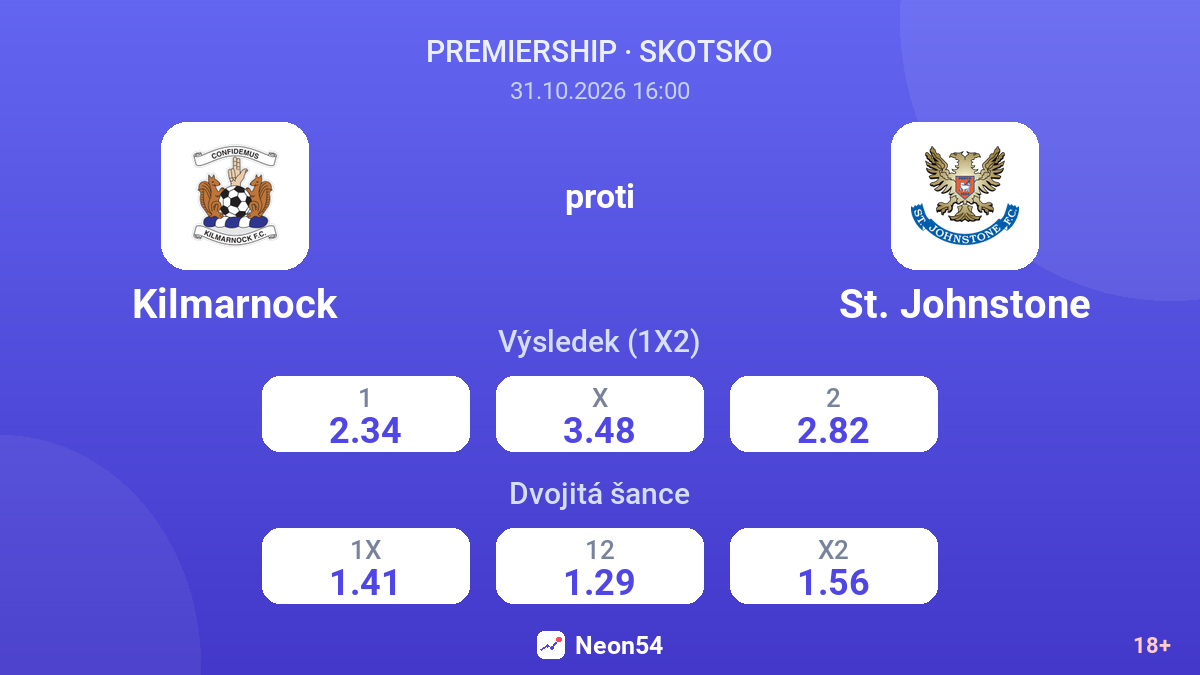 Kilmarnock – St. Johnstone — kurzy